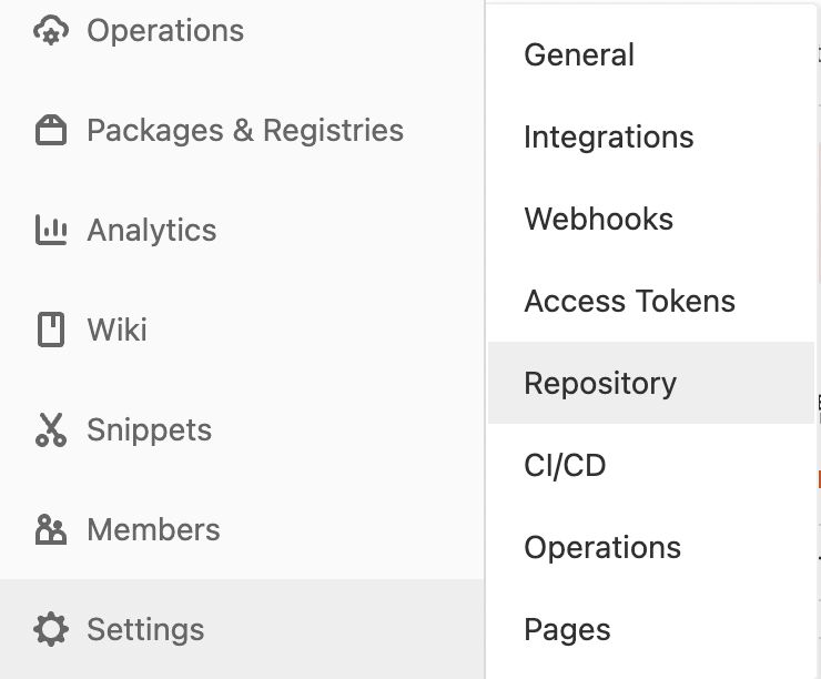 How to mirror Gitlab to GitHub | 심로그